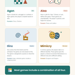 Gamification Part 5: How Do Games Motivate Players?