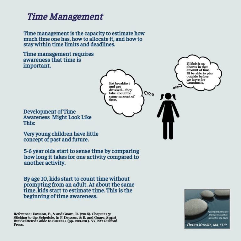 Time management in the family