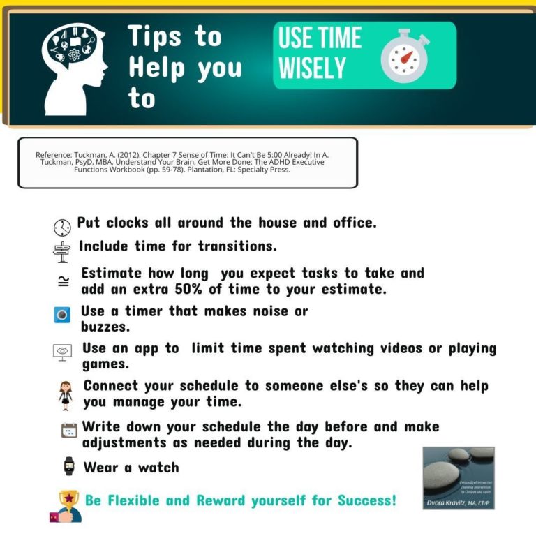 How Good is Your Sense of Time?