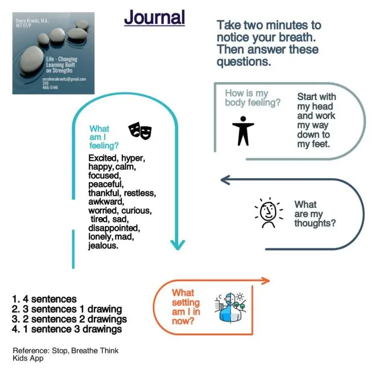 Transform Your Planner into a Mindful Journal