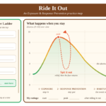 Spit It Out or Ride It Out? The Science of ERP