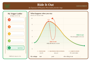 Spit It Out or Ride It Out? The Science of ERP